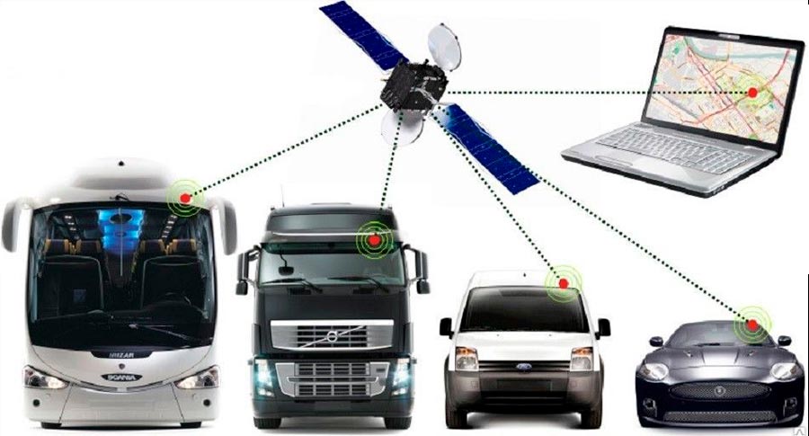 Спутниковые системы слежения за авто