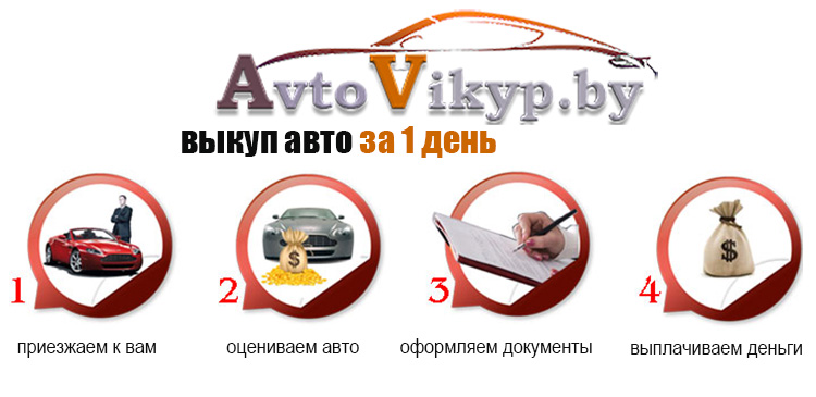 Выкуп авто в компании Avtovikyp