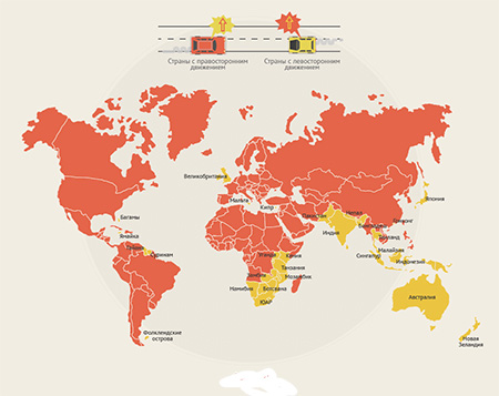Карта стран с левосторонним и правосторонним движением